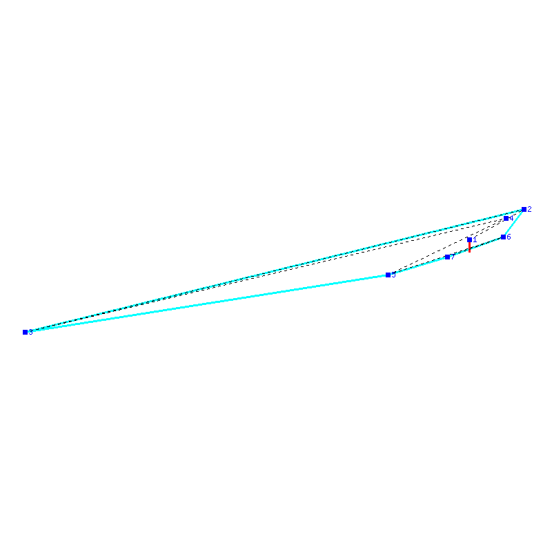 Flugauswertung